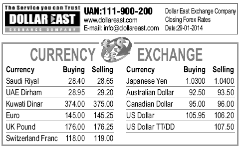 pak forex exchange rates