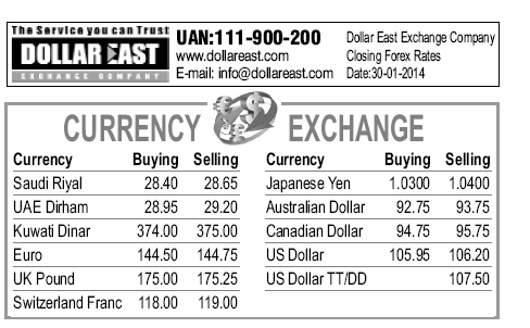 forex currency exchange pakistan