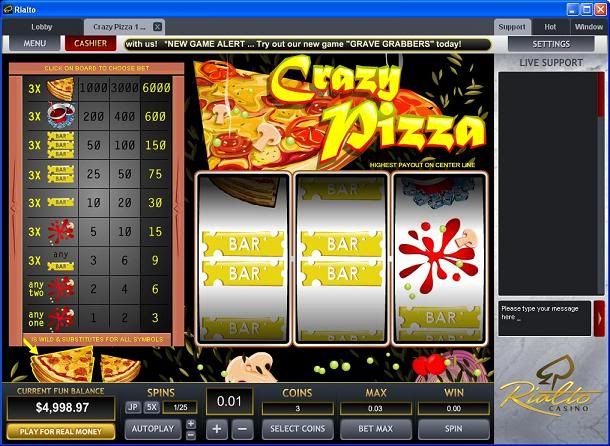 Crazy Pizza Slot Game - Topgame