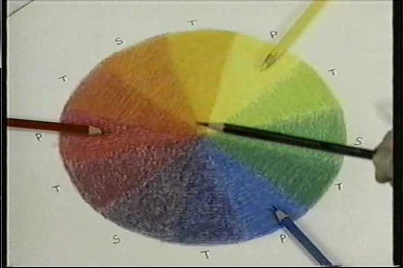 curso practico de dibujo y pintura cromatica colores