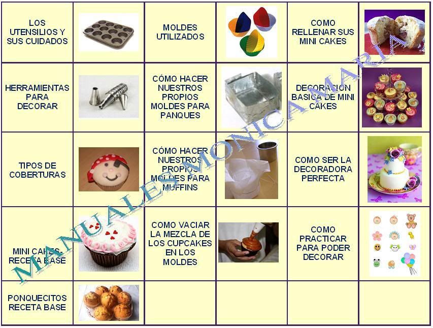 utencilios herramientas cuidados minicakes minitortas ponquecitos decorar tortas